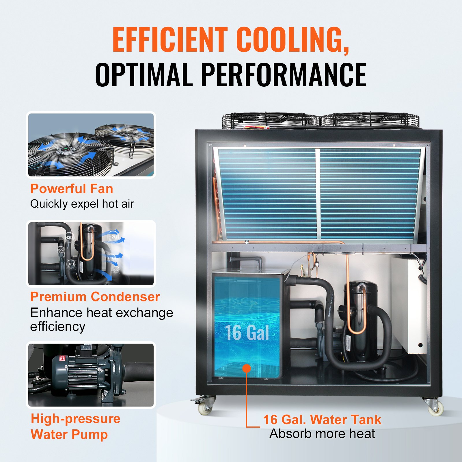 VEVOR Industrial Water Chiller, 9.4HP 16 Gal Air-Cooled Industrial ...