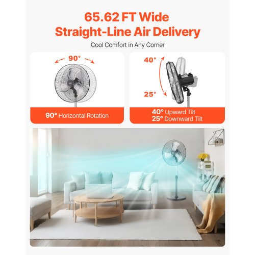 VEVOR Fans - Efficient Ventilation Solutions for All