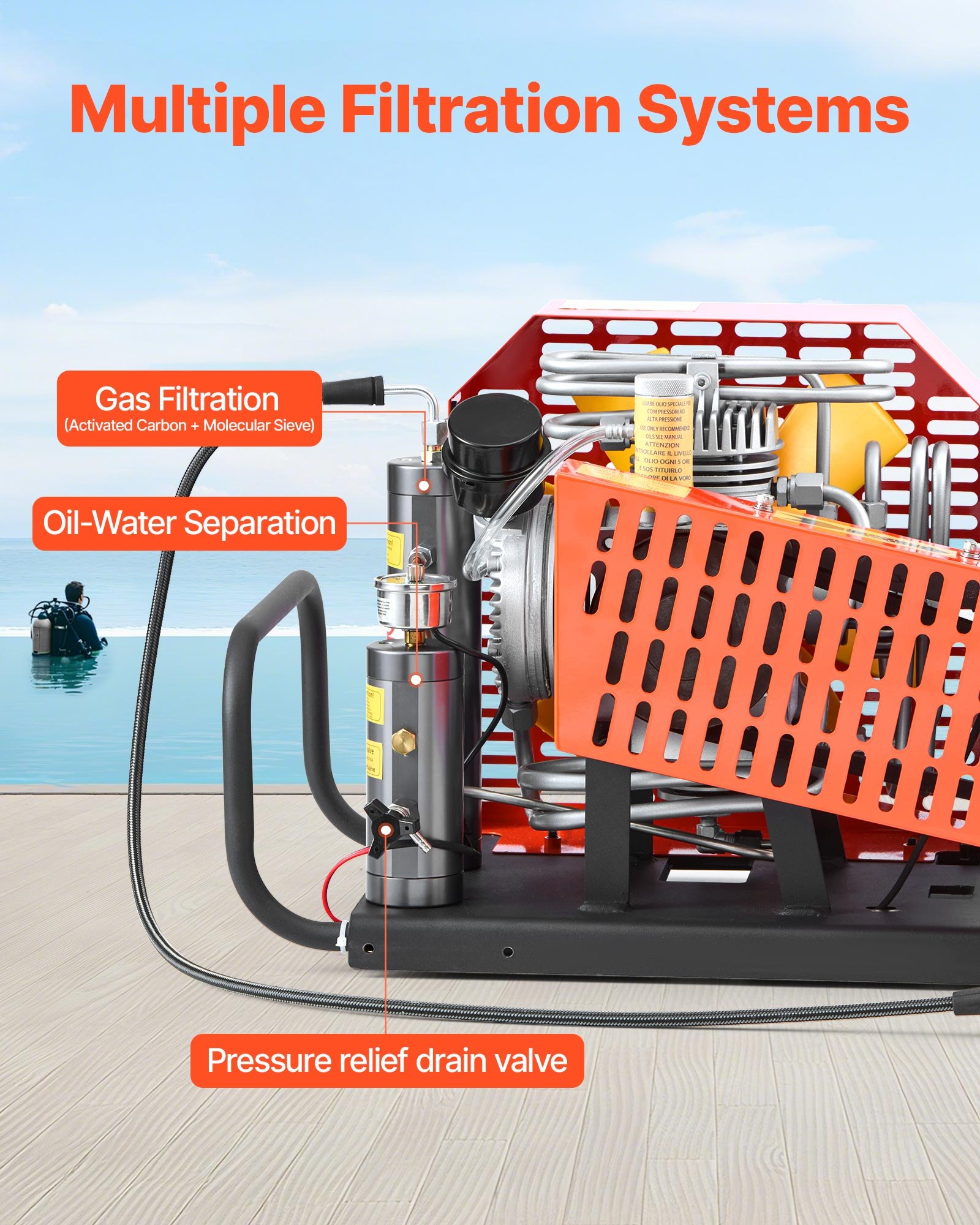 4500Psi 300Bar 30Mpa PCP Air Filter Compressor Oil Water Filter Separator High Pressure Diving Scuba I.925572999