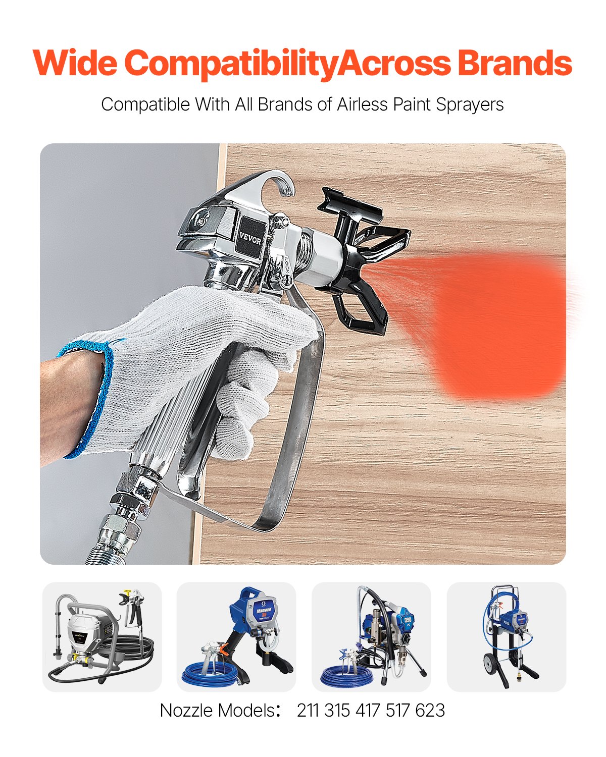VEVOR Airless Paint Spray Gun, 3600PSI High Pressure Airless Paint ...