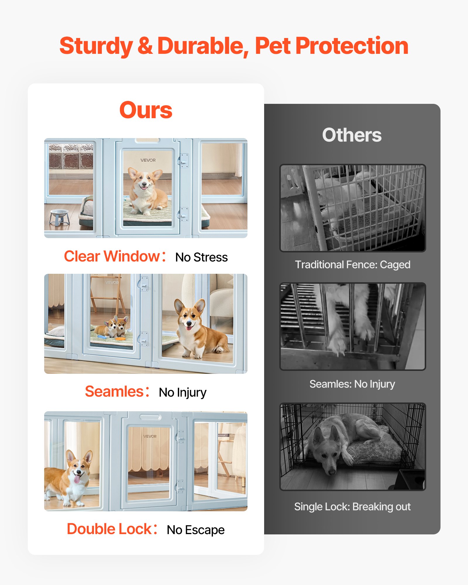 VEVOR Whelping Pens for Large Dogs – 76x49x30 in, 10 Panels