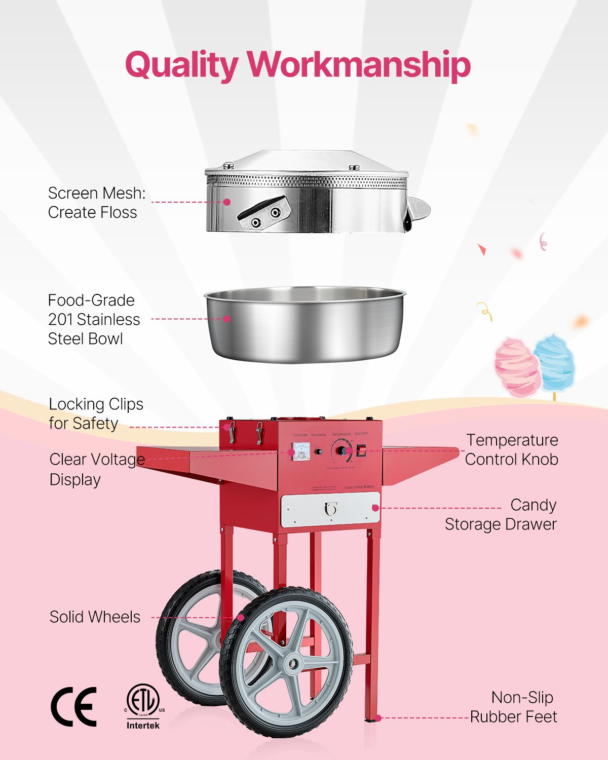 VEVOR Commercial Cotton Candy Machine with Cart – 1000W