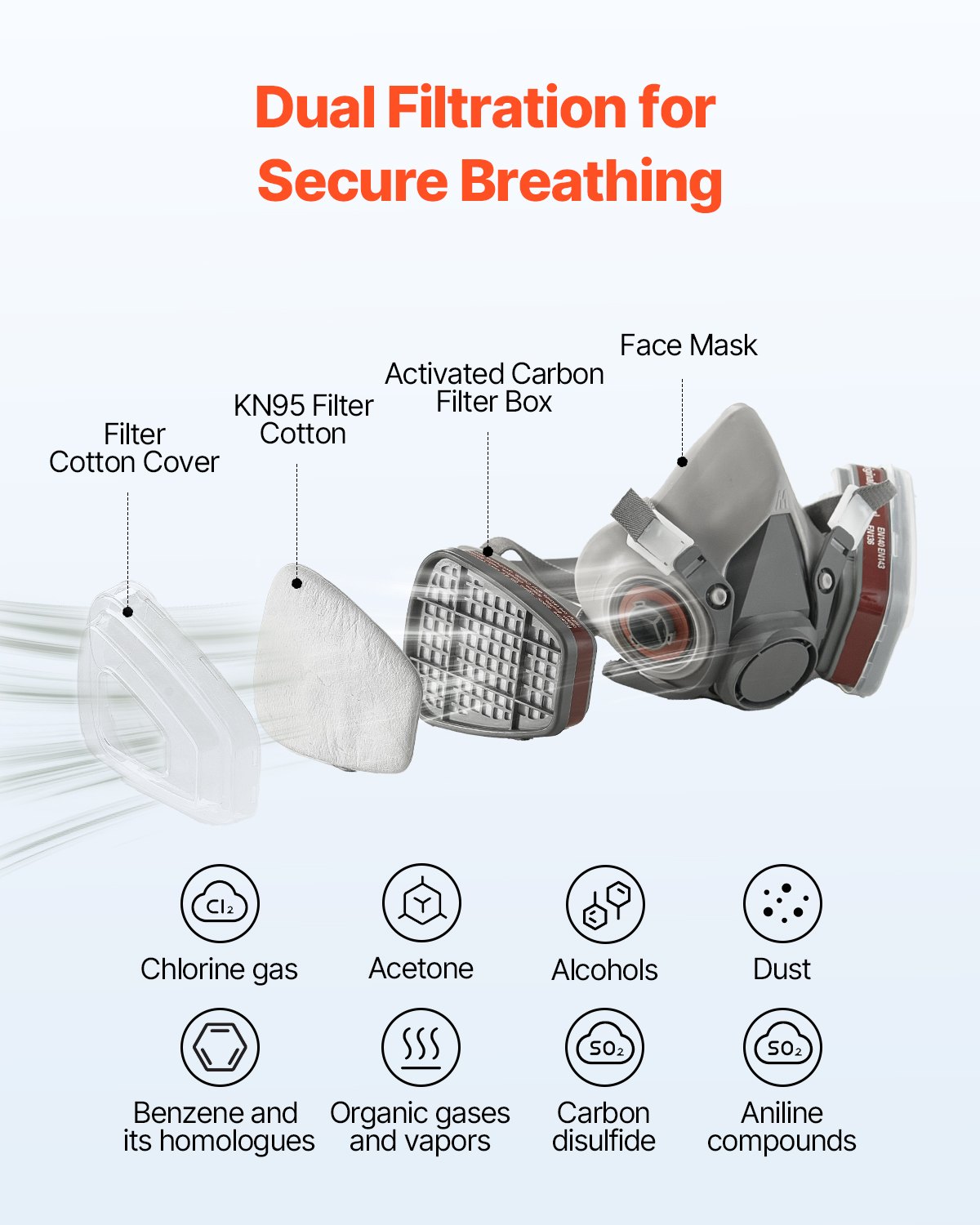 VEVOR Half Respirator Mask – Dual Filters, 12 KN95 Inserts