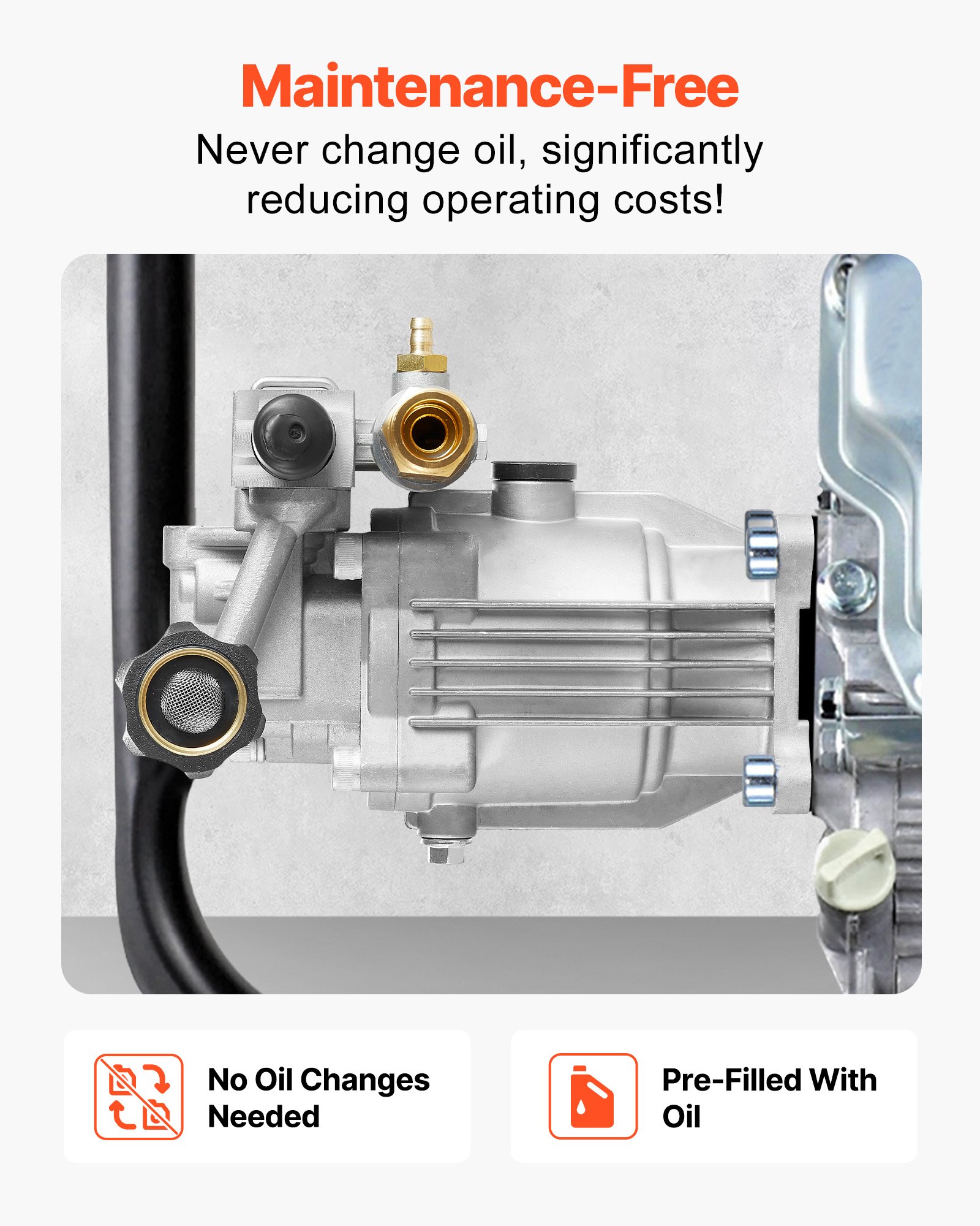 VEVOR Pressure Washer Pump, 3/4" Shaft Horizontal, 3100 PSI, 2.35 GPM ...