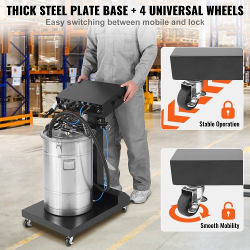 Boost Finishing Game with VEVOR Powder Coating Equipment
