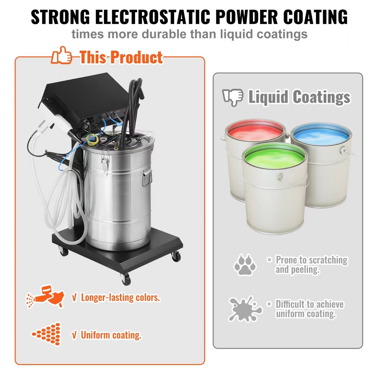 Powdercoat Machine VEVOR Powder Coating System, 40 W 100KV Electrostatic Output Powder ...