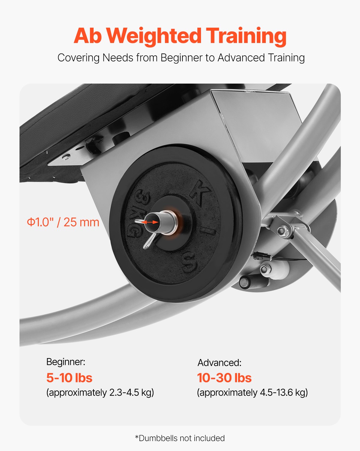 VEVOR AB Workout Machine, Ab Workout Equipment at Home Gym, Core ...
