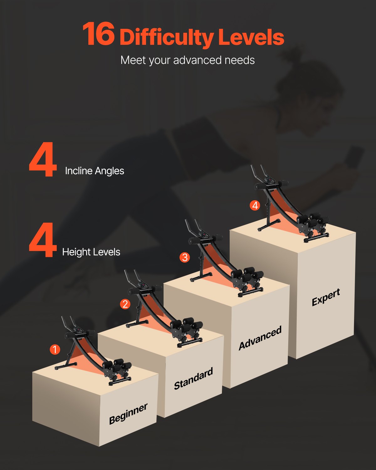 VEVOR Ab Workout Home Equipment –16 Levels, 440 lbs Capacity