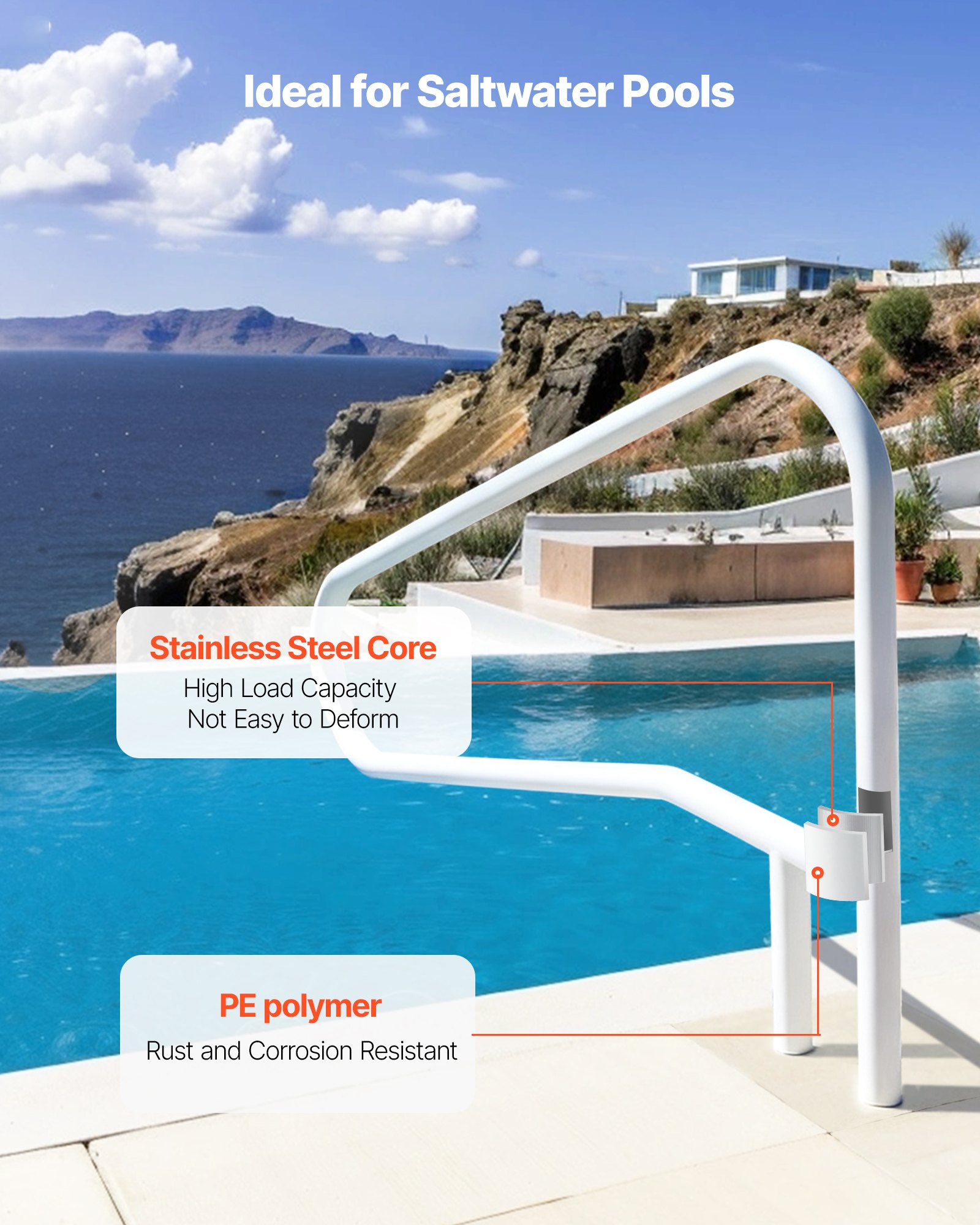 VEVOR Pool Rail, 137.1 x 81.3 cm Pool Handrail, 100kg Load Capacity ...