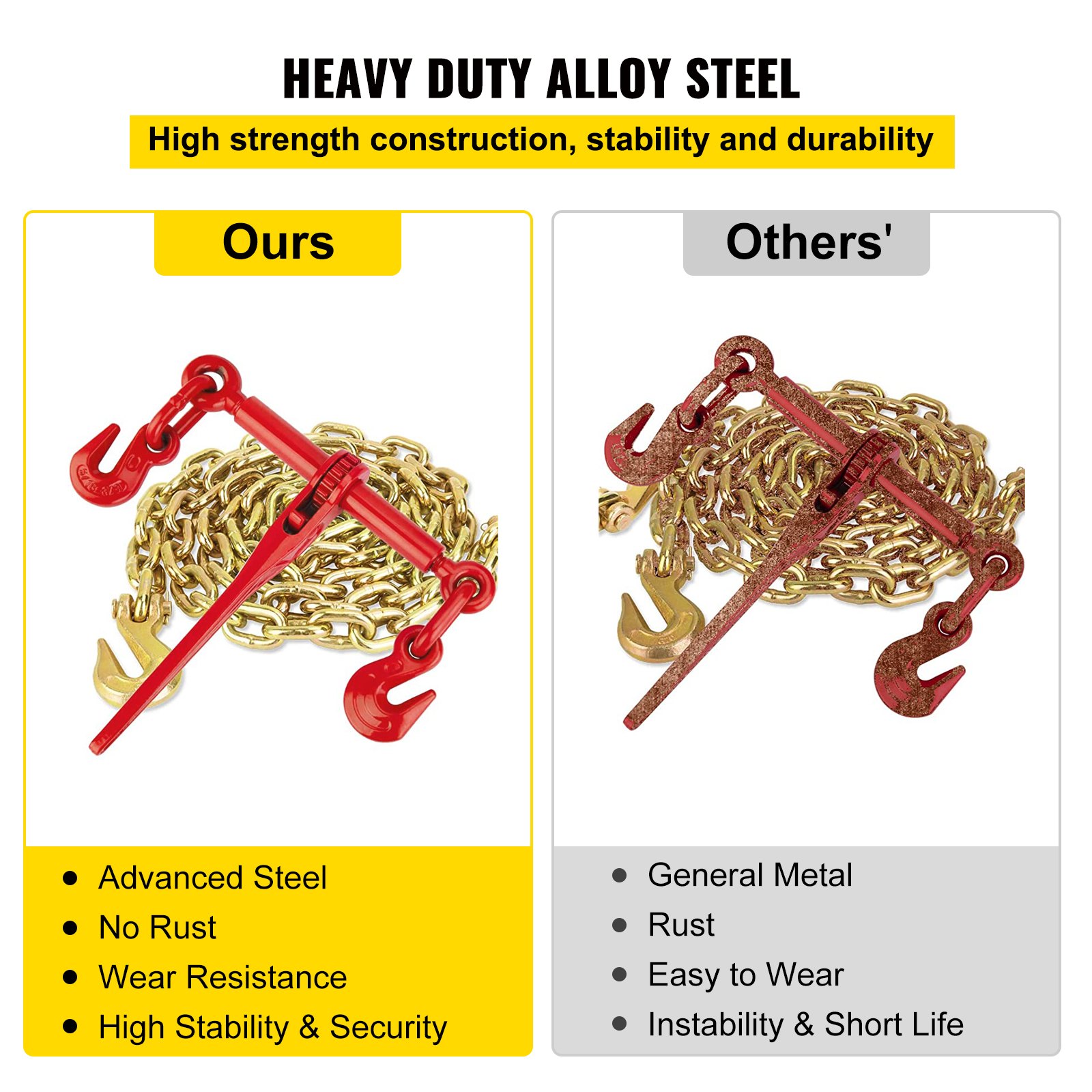 VEVOR Chain Load Binder, 5/16
