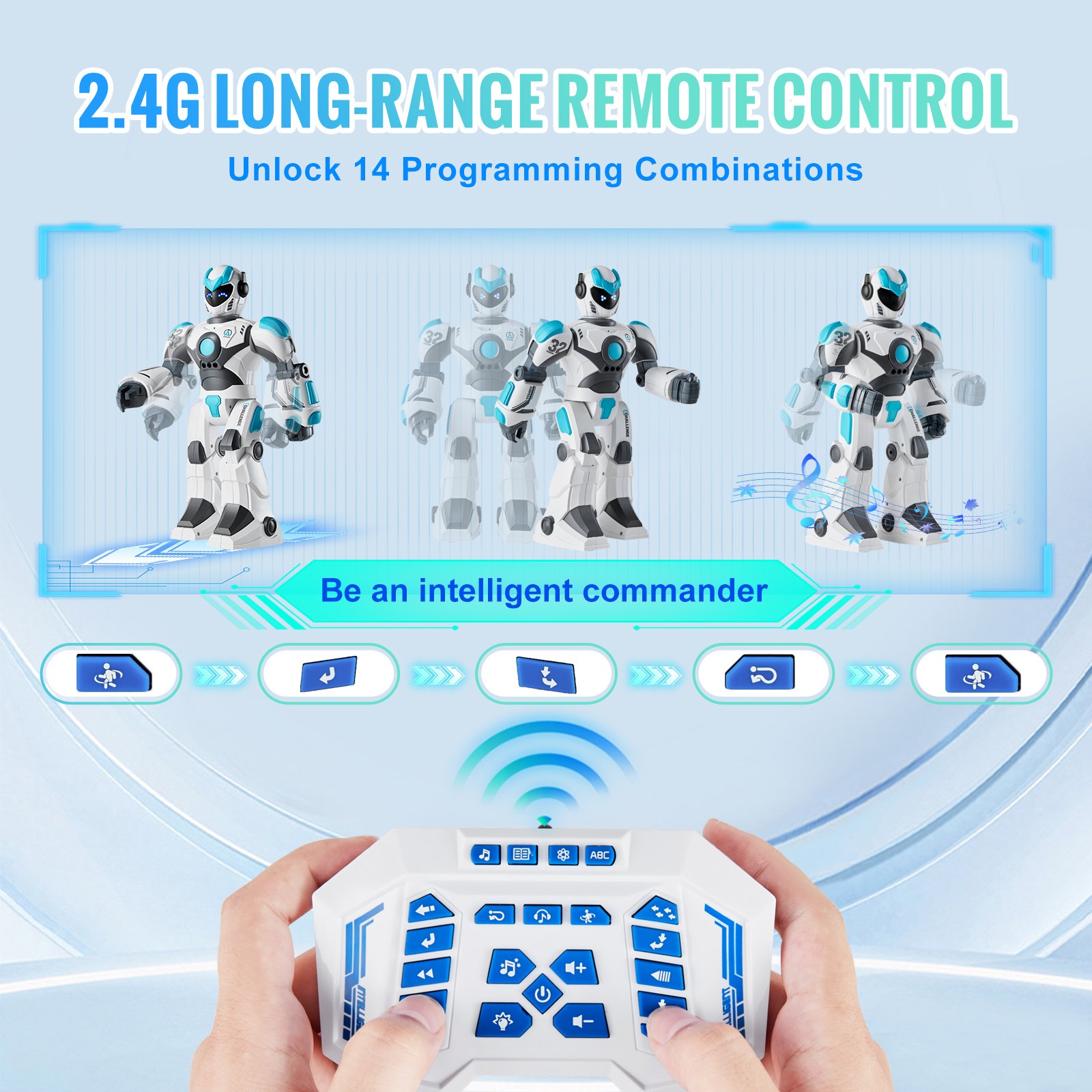 Controller Talking Robots VEVOR RC Robot Toy Talking Dancing Gesture and Voice Remote Control ...