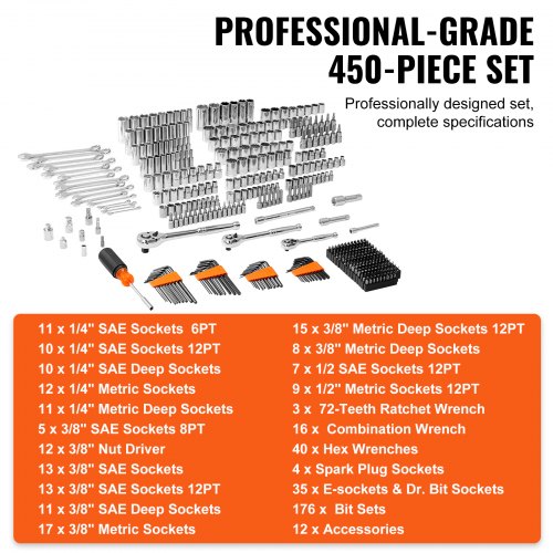 VEVOR Tools - Precision and Durability for Every Project