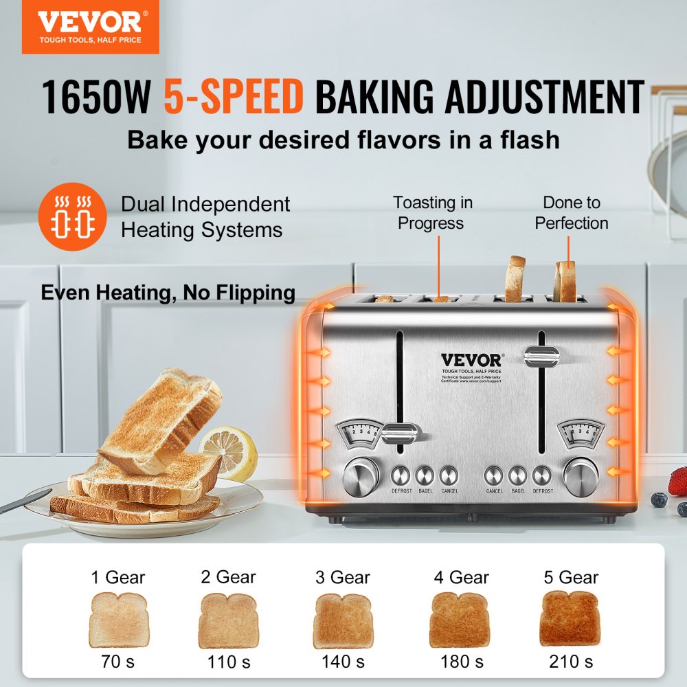 Vips Toaster VEVOR Retro Stainless Steel Toaster, 4 Slice, 1625W 1.5'' Extra Wide ...