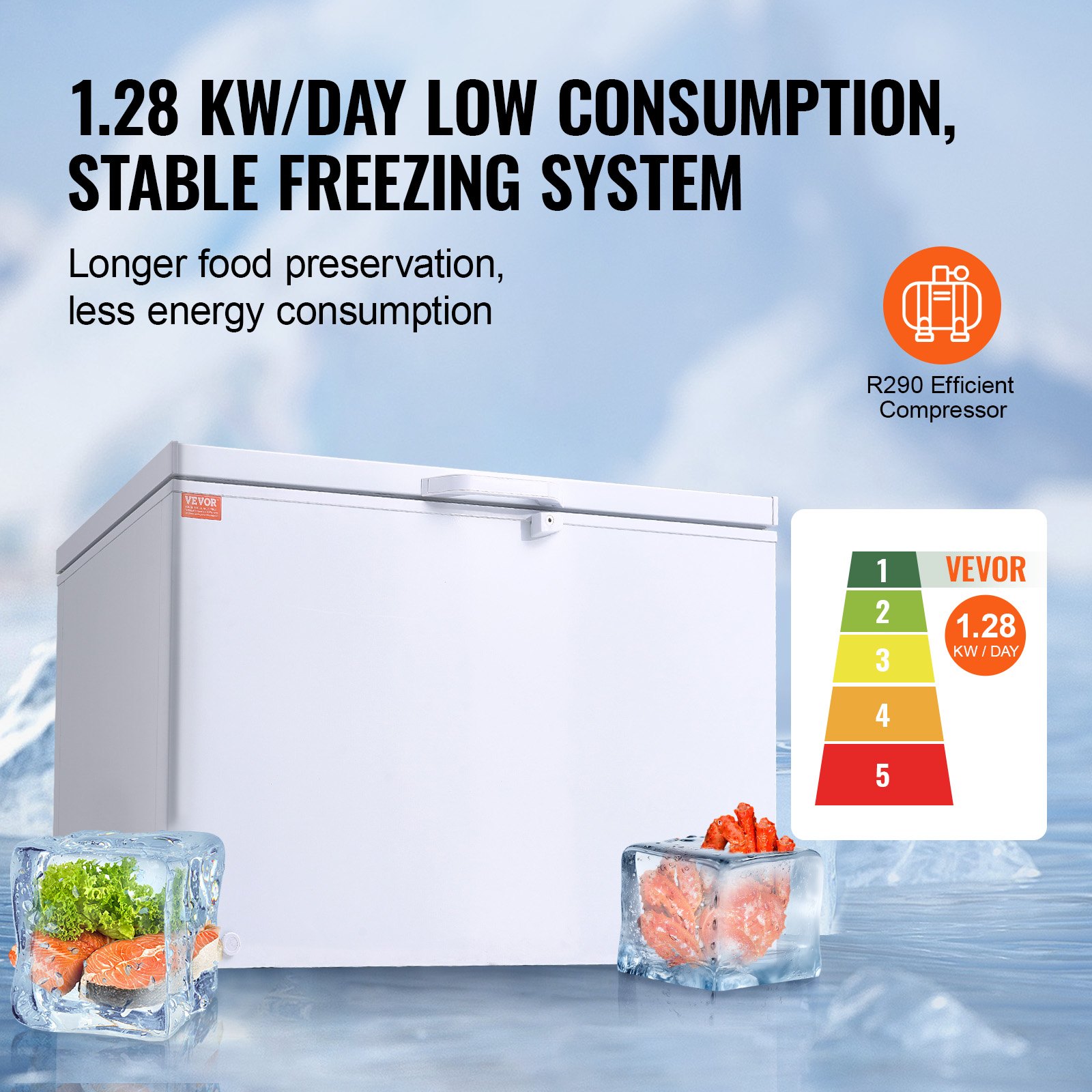 VEVOR Chest Freezer, 12.8 cu.ft / 345 L Large Deep Freezer & 4 ...