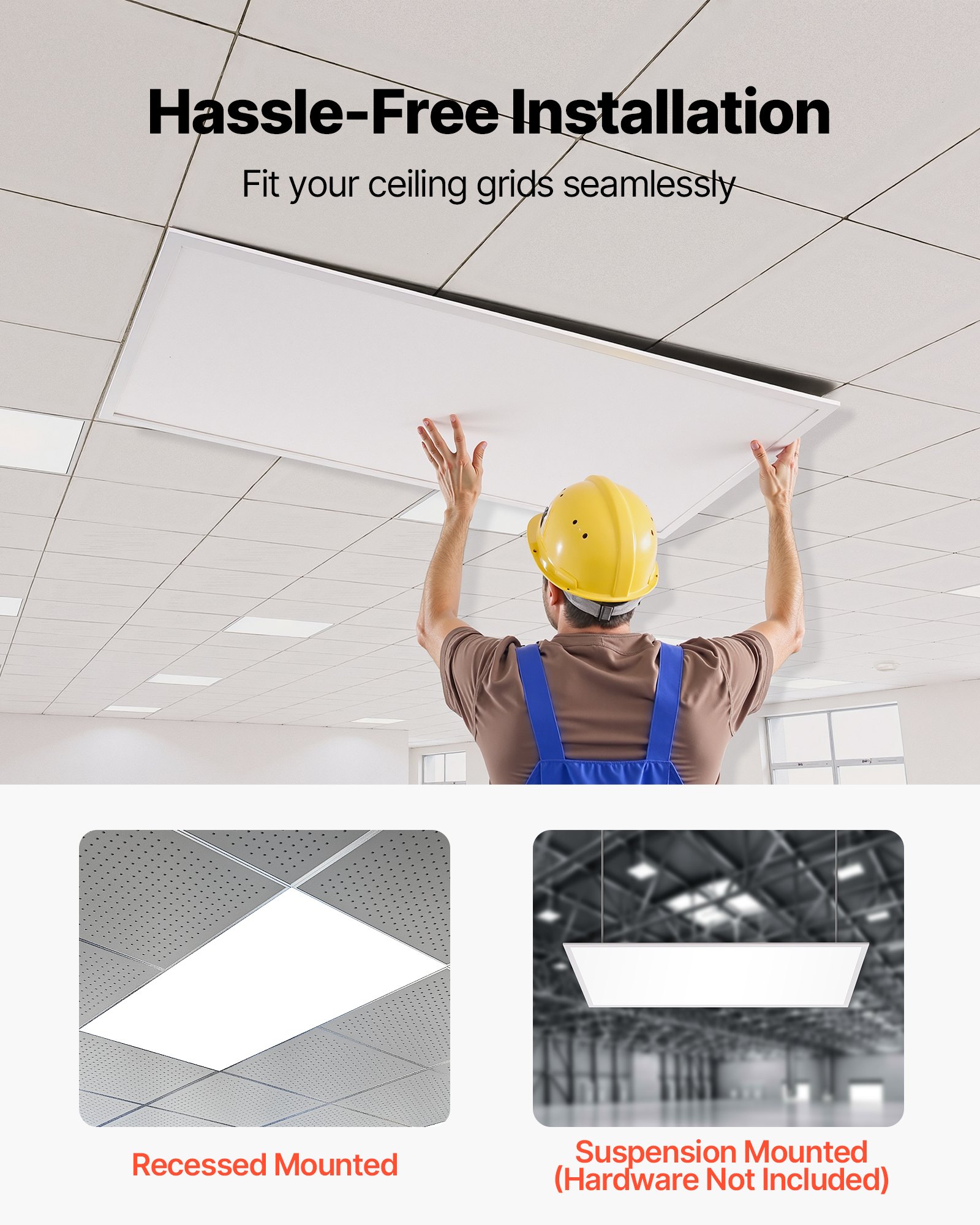 VEVOR LED Drop Ceiling Light Fixture— Ultra Slim, Dimmable