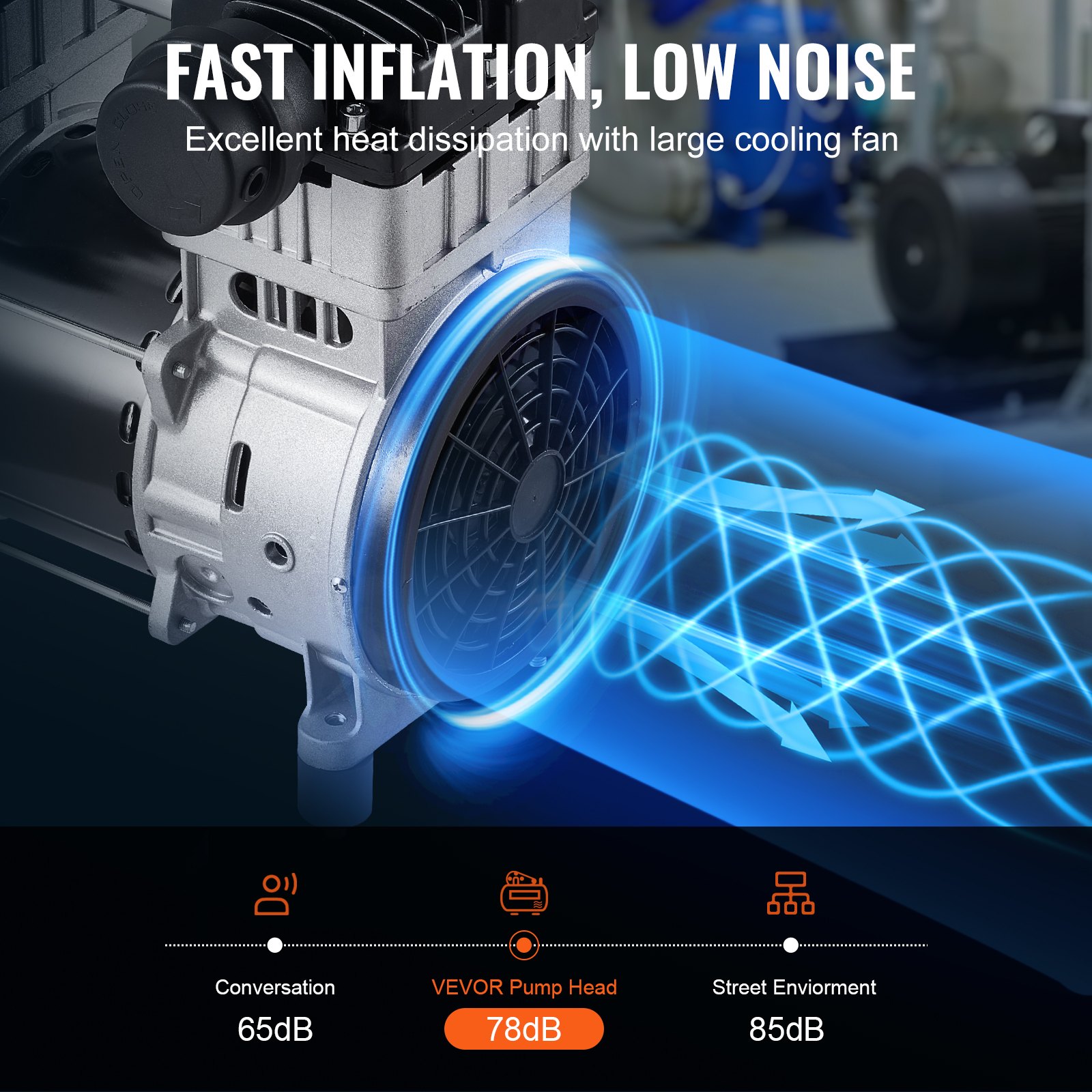 VEVOR Air Compressor Motor, 2HP 5.2CFM @ 90PSI Oil Free Air Compressor ...