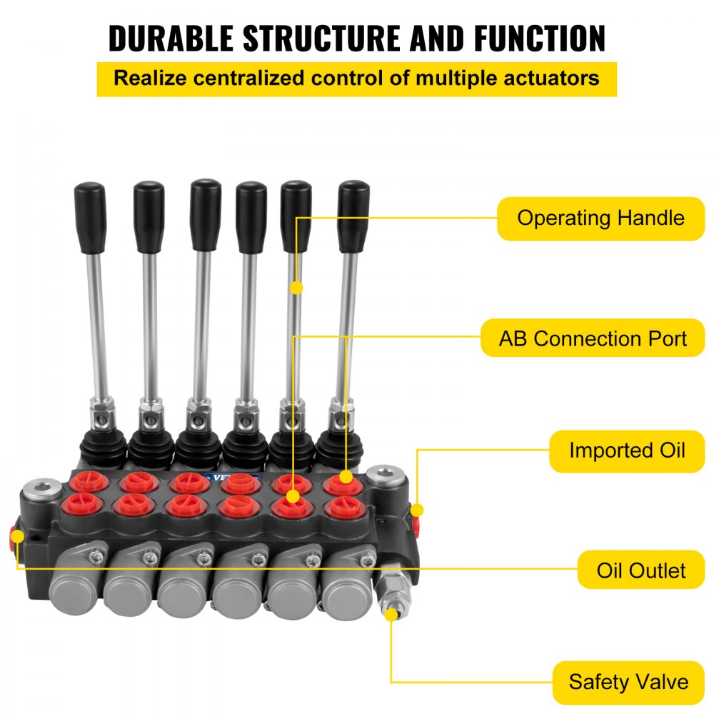 VEVOR Hydraulic Directional Control Valve, 6 Spool Hydraulic Spool ...