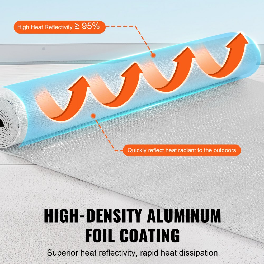 Near Me 4X10 White Reflective Insulation Roll Foam Core Radiant...