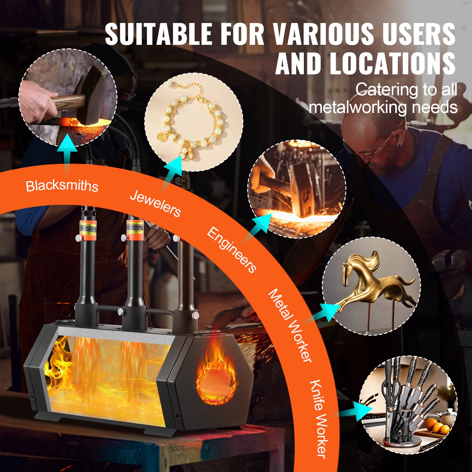 VEVOR Portable Propane Forge 3 Burner Farrier Forge 2600℉ Tool Knife ...