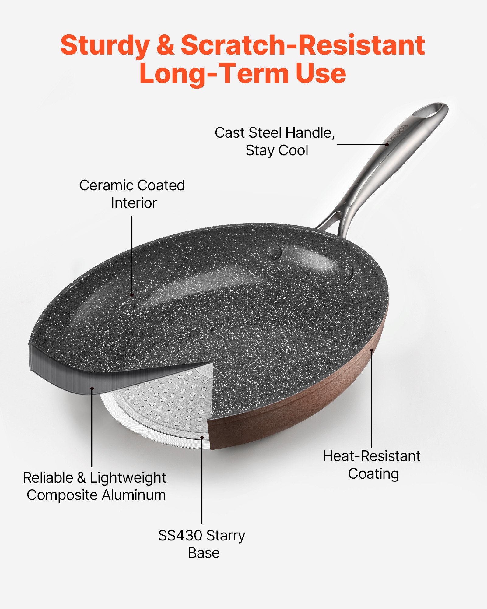 VEVOR Ceramic Coated Pans – 3-Piece, 8, 10, and 12 Inch