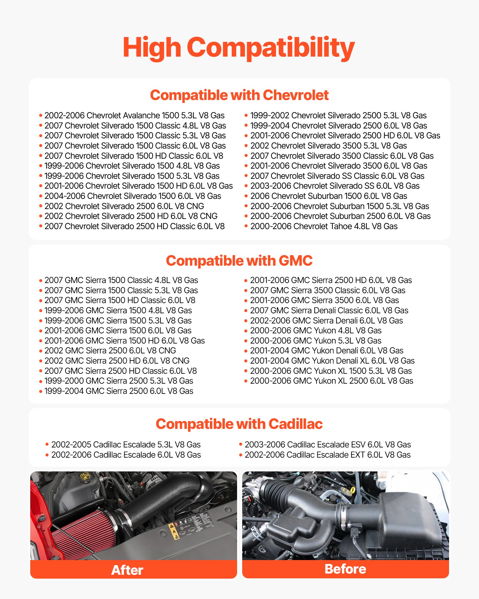 2006 Chevy 60 Horsepowernull