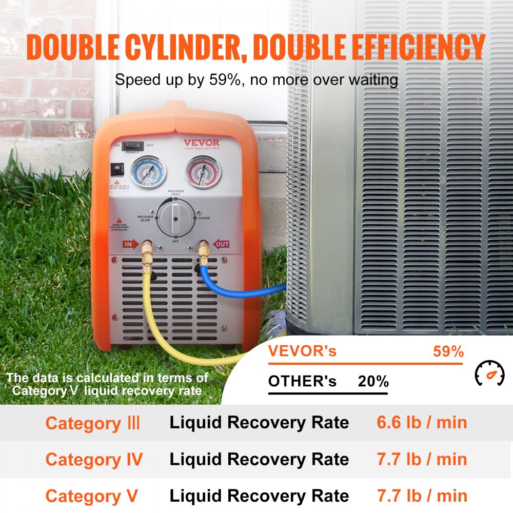 VEVOR VEVOR 1 HP Refrigerant Recovery Machine - Dual Cylinder Portable ...