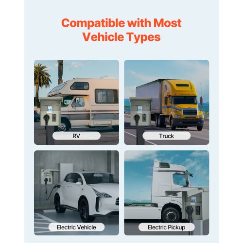 VEVOR Temporary Power Outlet Panel RV Electrical Panel 20 30 Amp RV ...