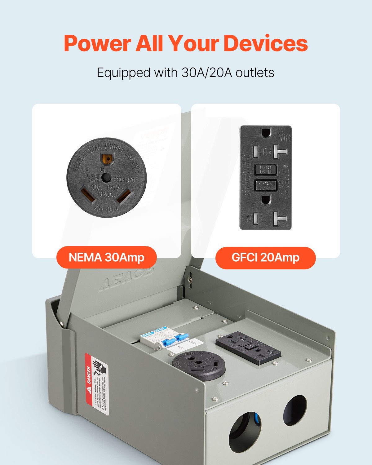 VEVOR Temporary Power Outlet Panel, 20 30 Amp, RV EV Electrical Outlet ...