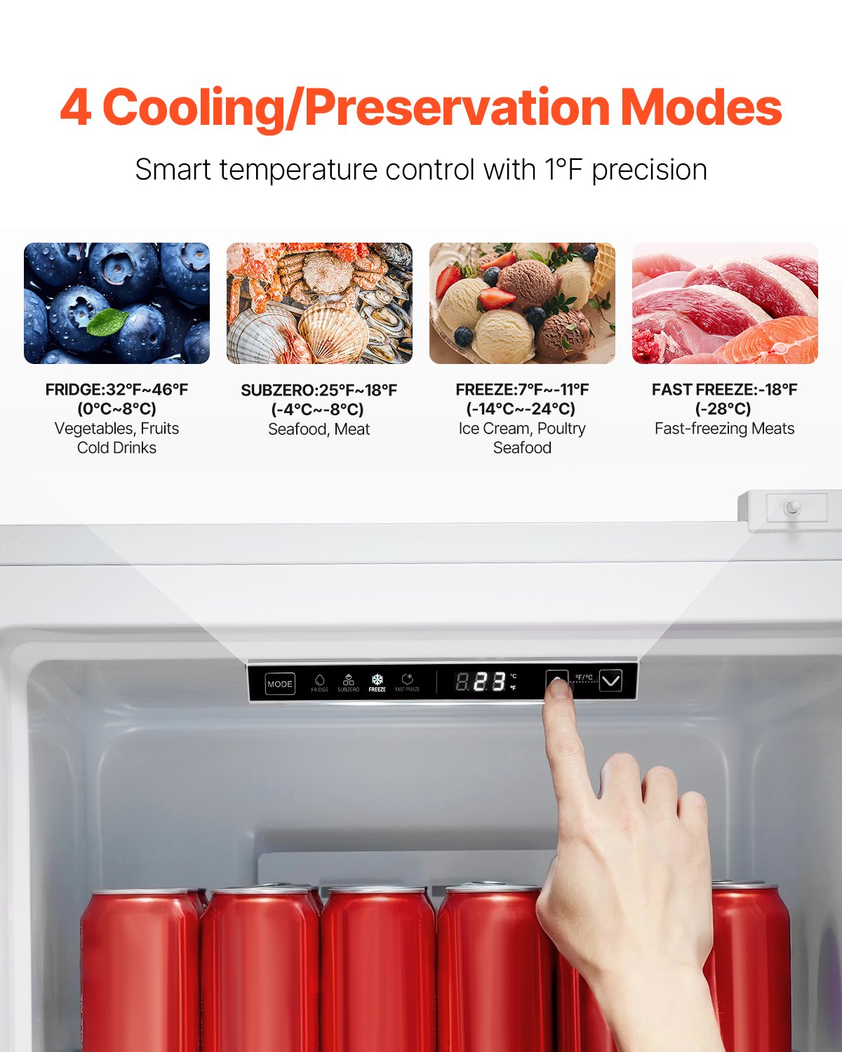 VEVOR Convertible Upright Freezer Refrigerator - 11 Cu.Ft.