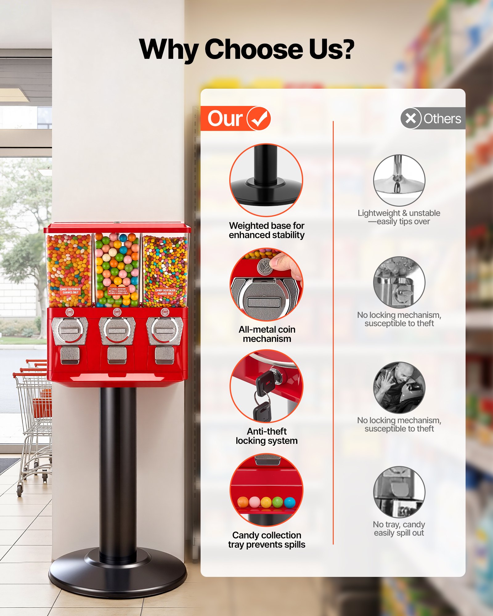 VEVOR Candy Vending Machine, Triple Compartment Candy Vending Machine ...