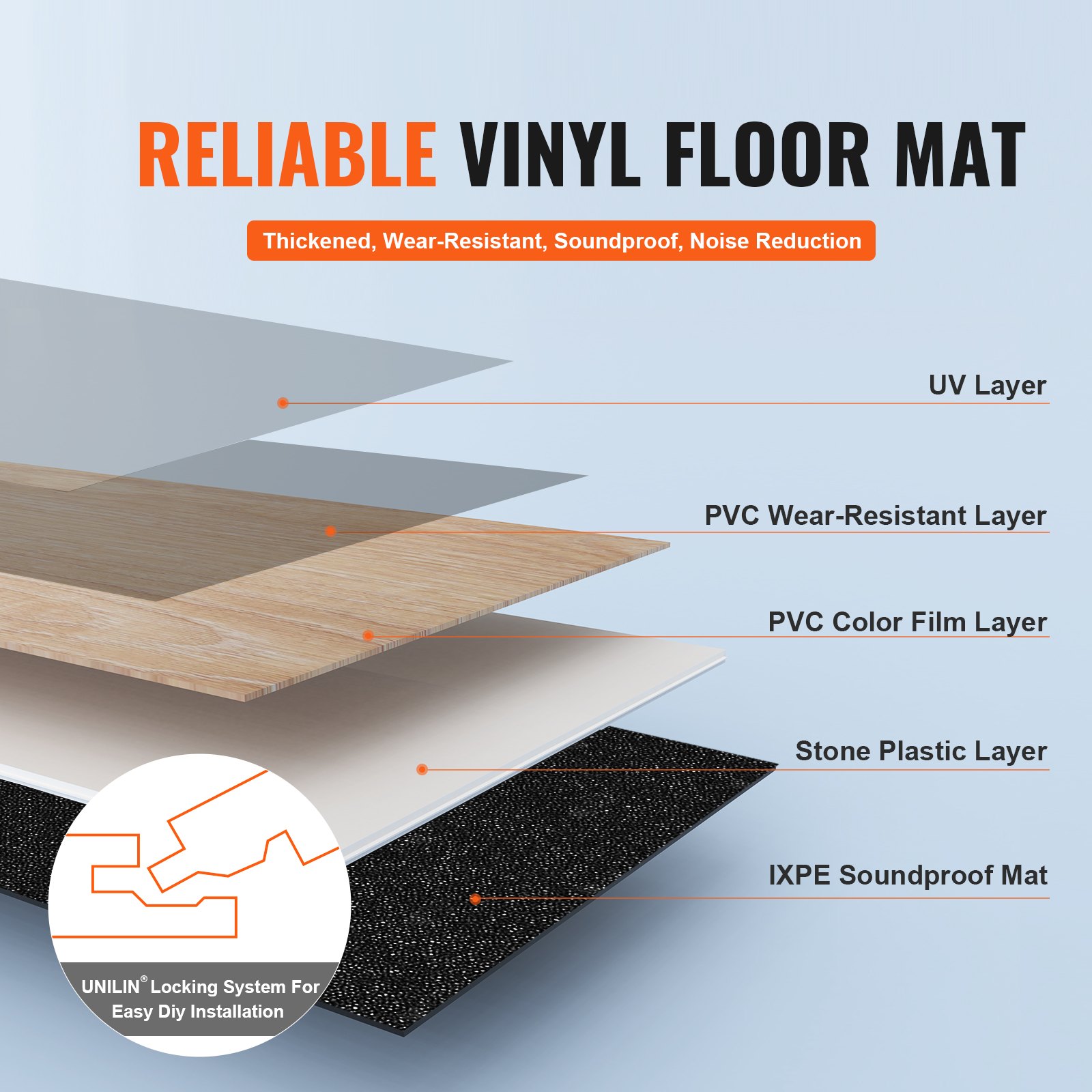 Click Together Tile VEVOR Interlocking Vinyl Floor Tiles 48 x 7.3 inch, 10 Tiles 5.5mm ...