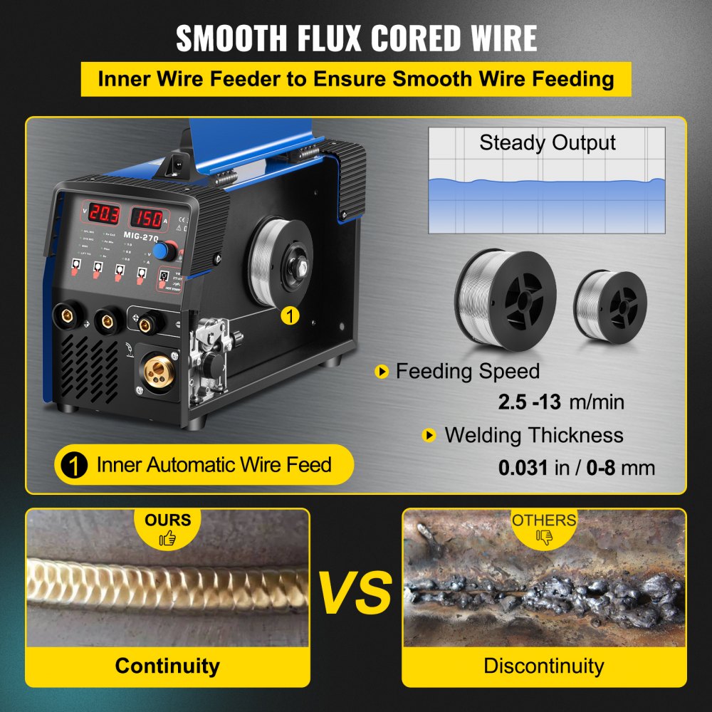 VEVOR MIG Welder, 270A Welding Machine, 3 in 1 Combo MMA/MIG/LIFT TIG ...