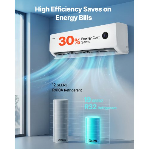VEVOR Mini Split Air Conditioners – Energy-Saving Cooling