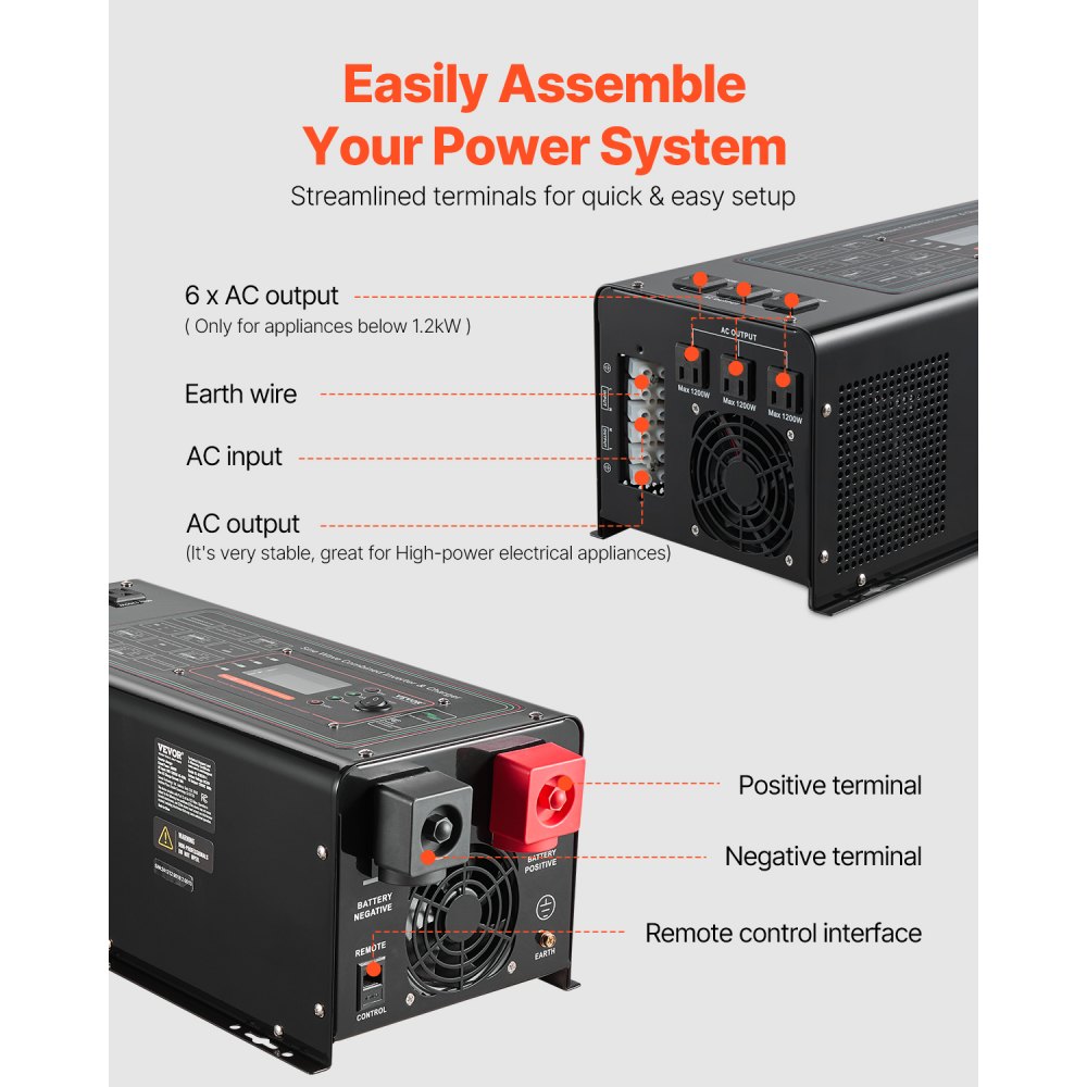 VEVOR 12V Power Inverter – Reliable & High-Performance