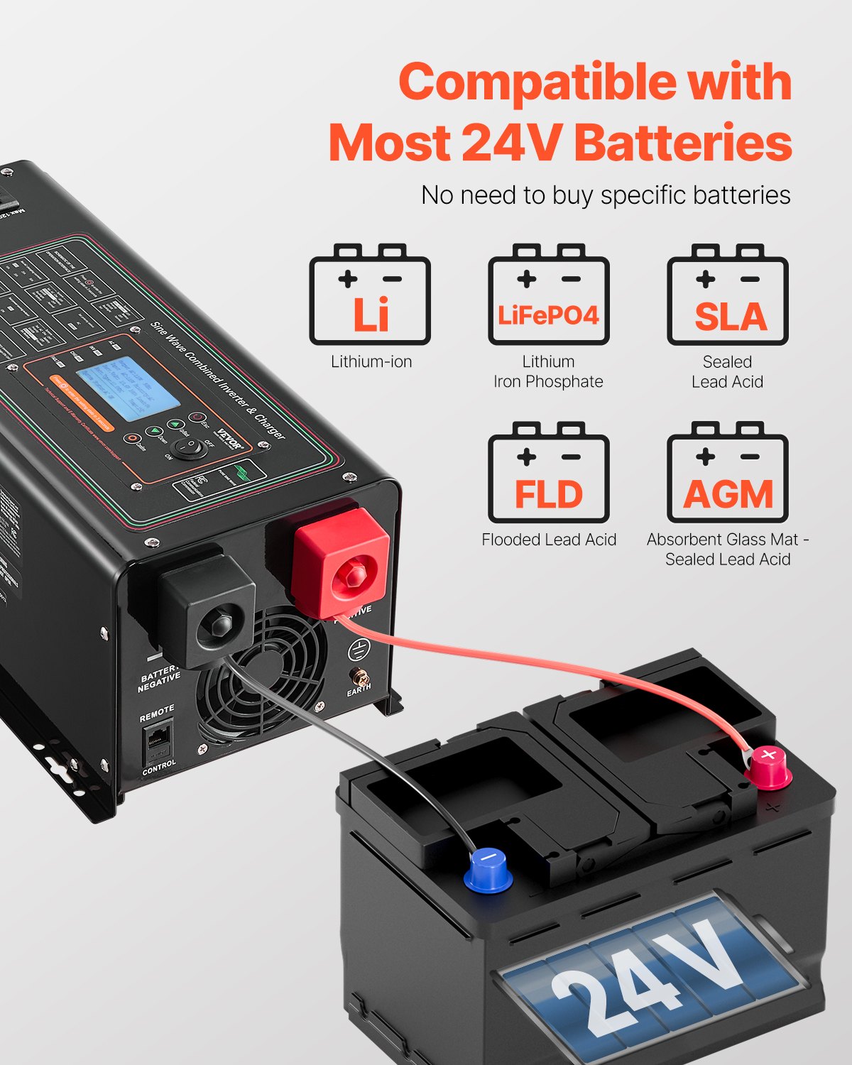 VEVOR 24V 3000W Pure Sine Wave Inverter - DC 24V To AC 120V