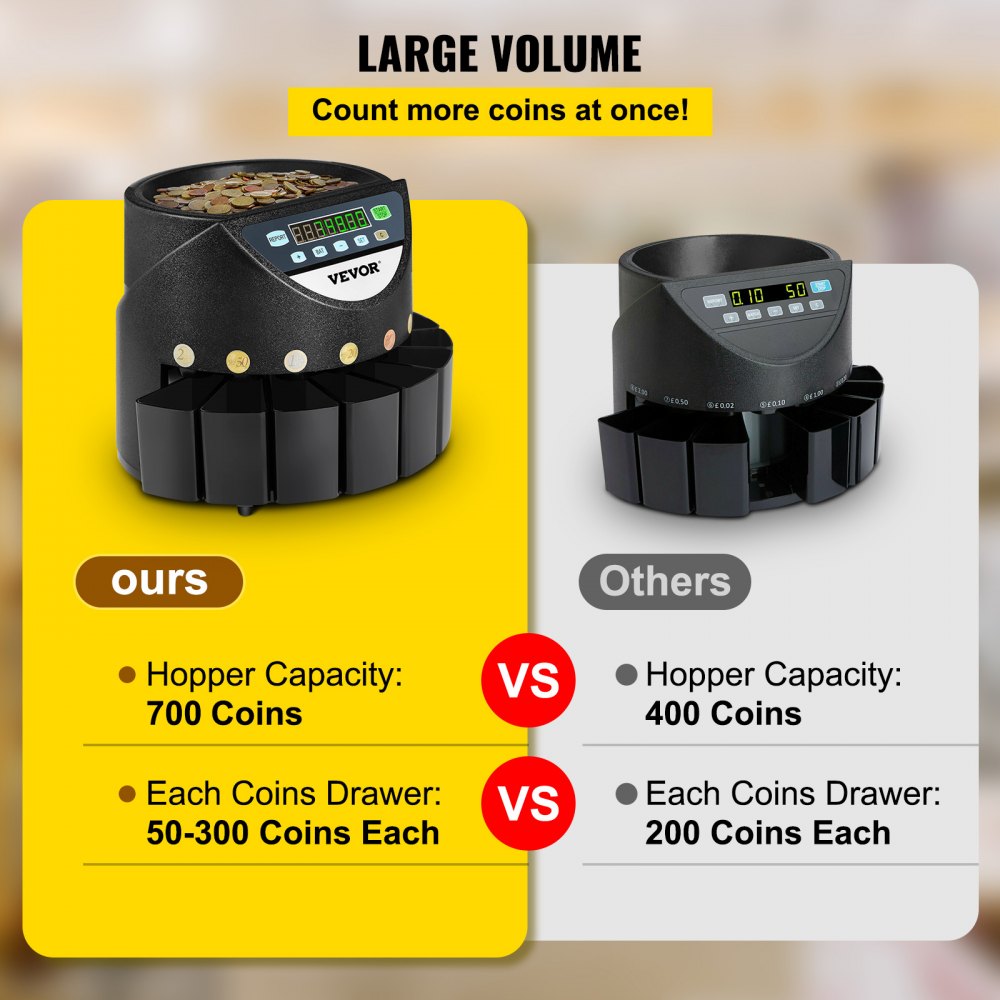 VEVOR VEVOR Euro Coin Counter Sorter 5001000 Coins Electronic Automatic EUR Coin Counting