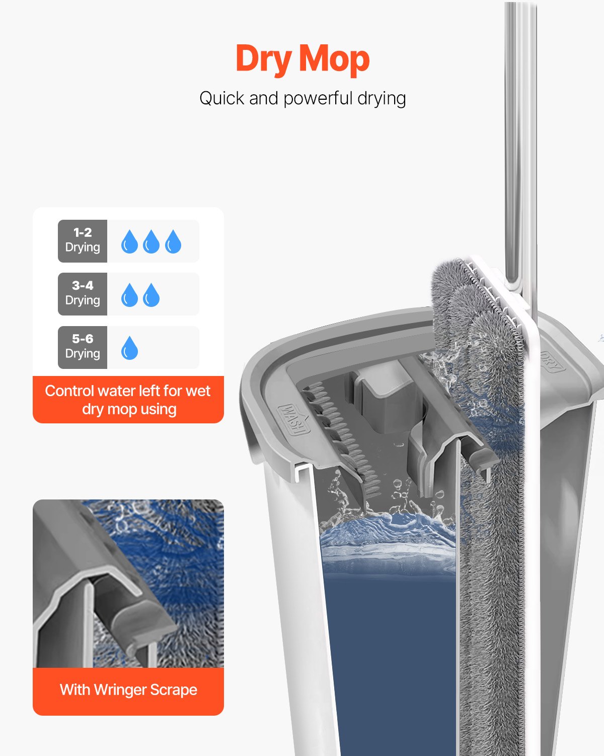 VEVOR Flat Mop with Wringer - 360°, 52.2
