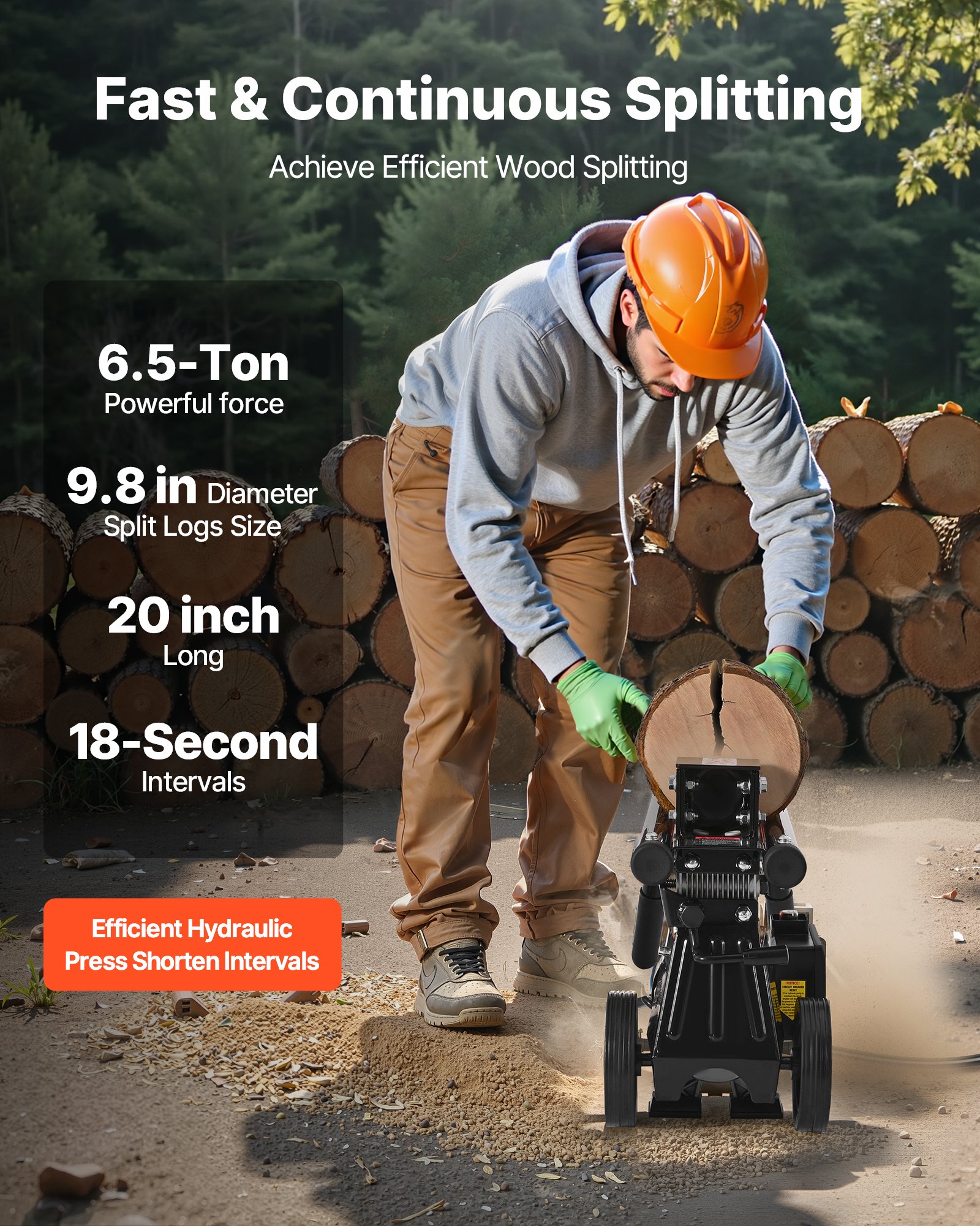 VEVOR Electric Log Splitter, 6.5 Tons Electric Wood Splitter, 1500W 15 ...