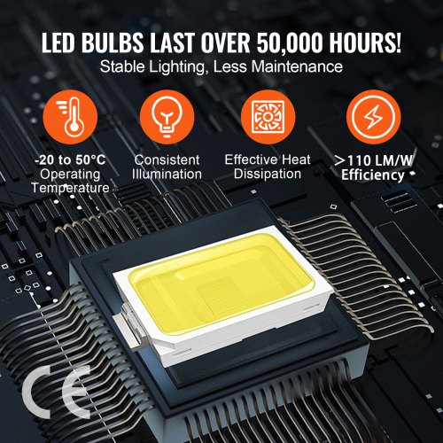 VEVOR Hexagon Garage Lights 66300LM 15 Grids Honeycomb LED