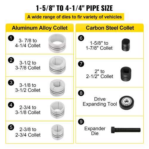 VEVOR Tail Pipe Expanders – Precision Pipe Shaping Solutions