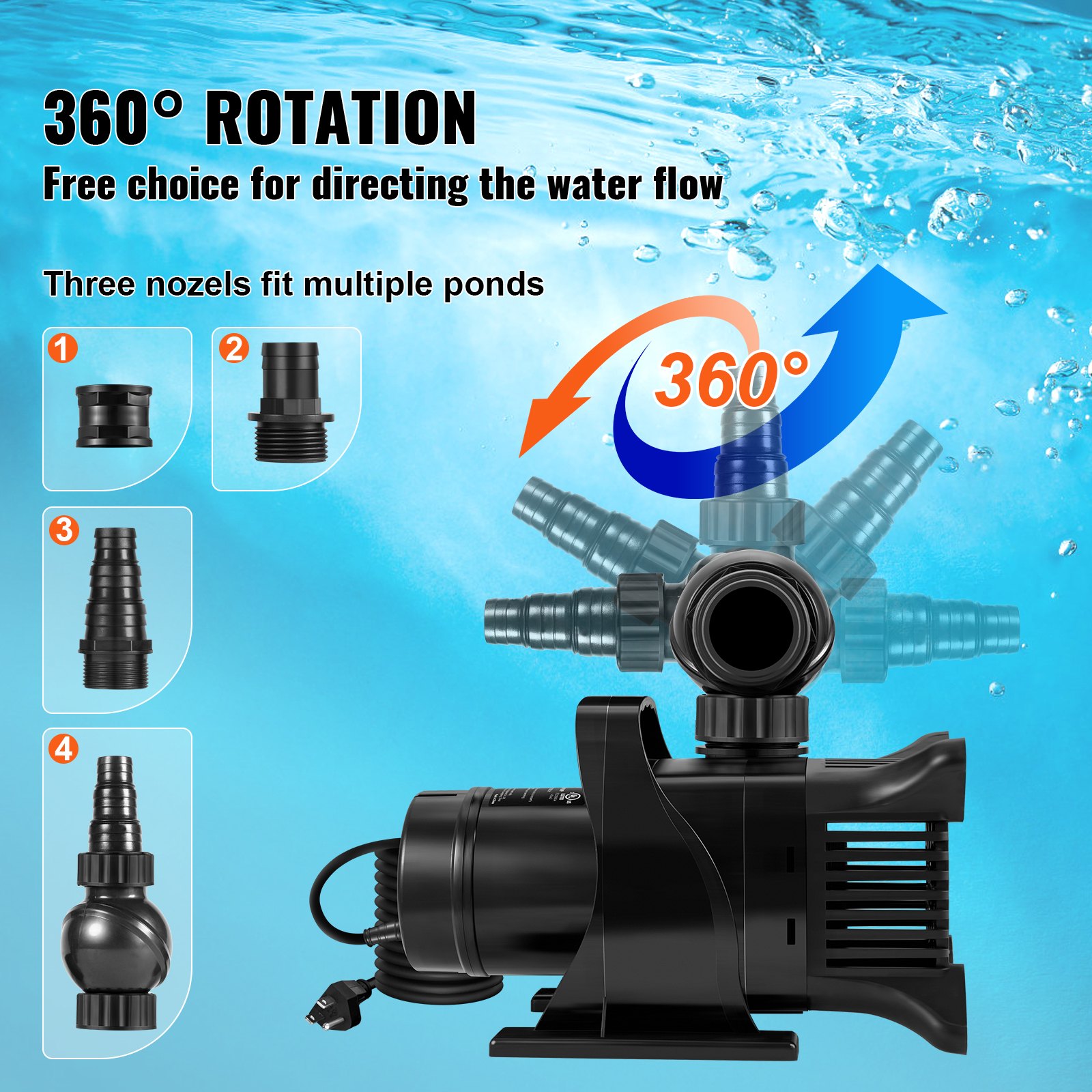 Water-Rebirth Variable Speed Controller For Pond Pumps - APP & Remote Control, 10 Flow Levels