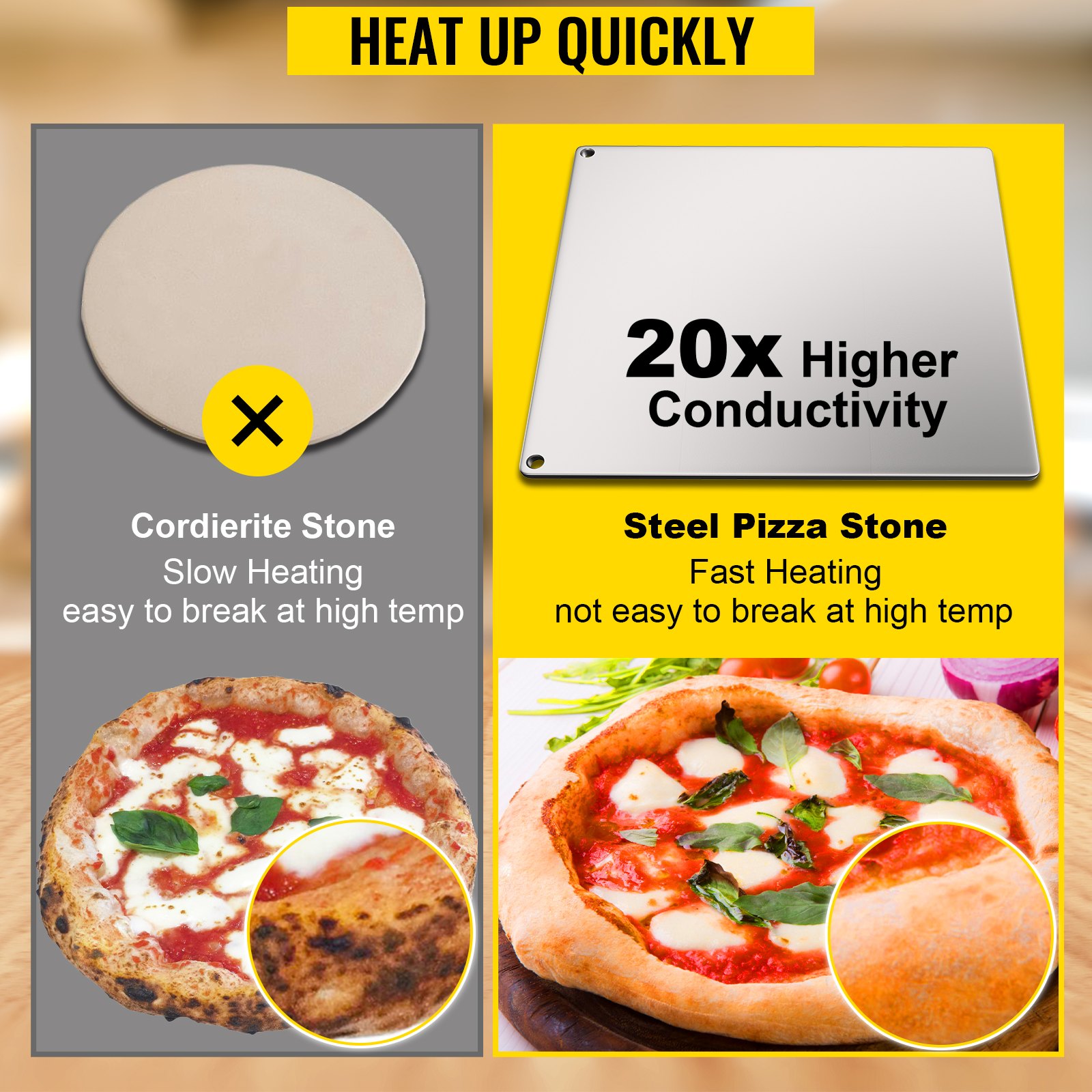 VEVOR Steel Pizza Stone, Solid Steel Baking Steel, 16" x 14" Steel Pizza Plate, 0.2" Thick Steel
