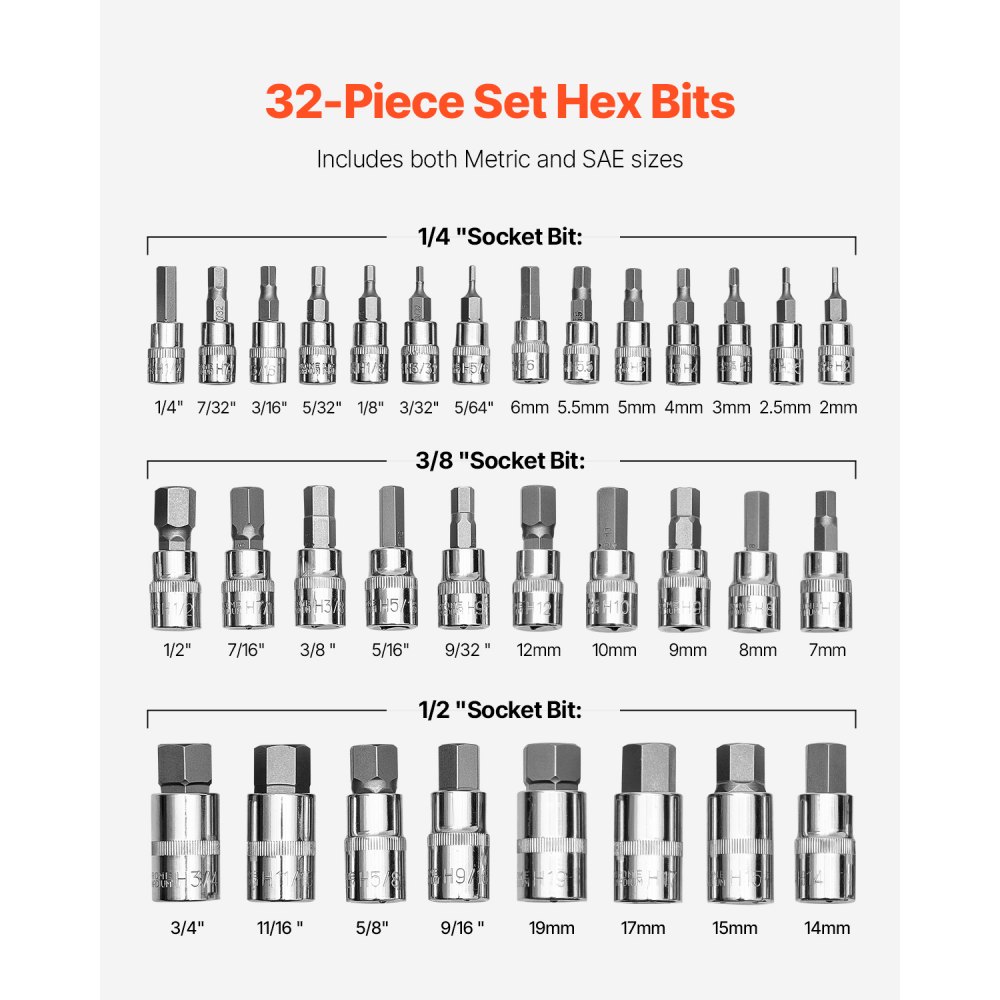 Socket Drive Types VEVOR Hex Bit Metric Socket Set - S2 Alloy Steel, Cr-V Steel