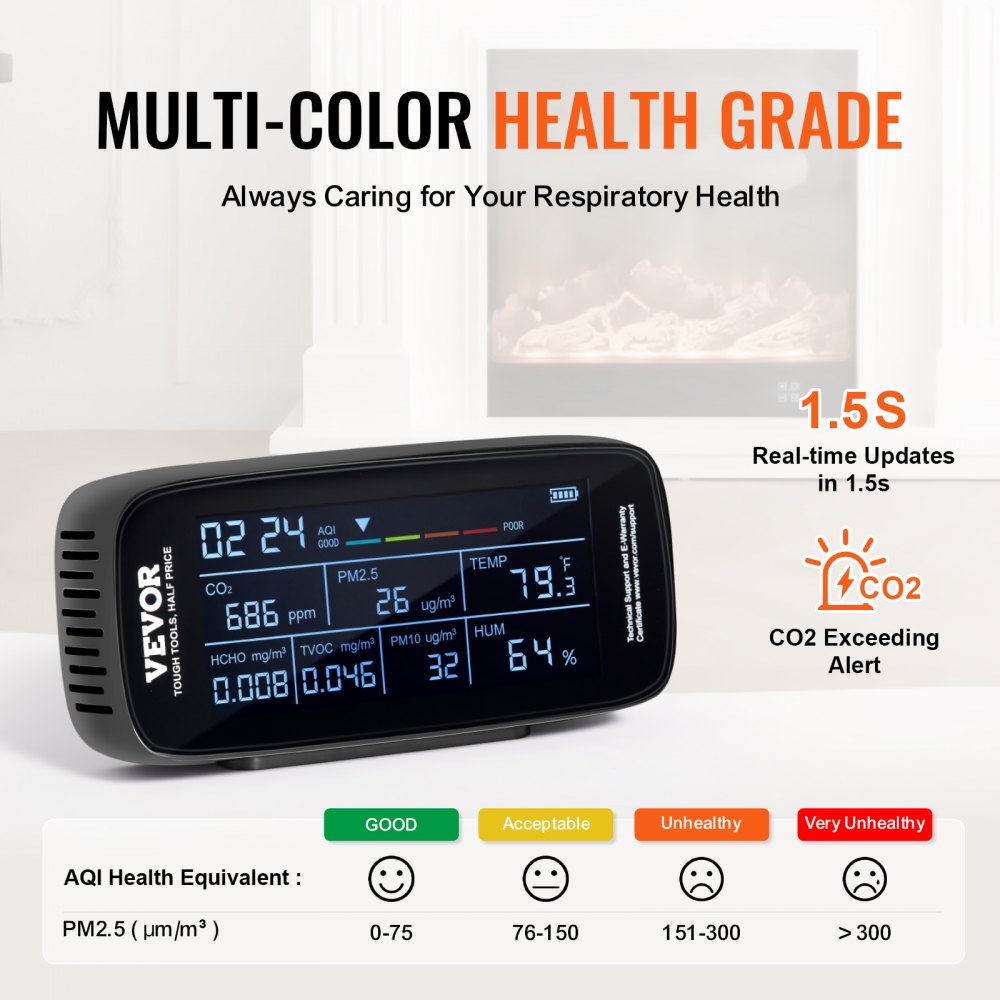 VEVOR Air Quality Monitor 9-IN-1, CO2, Temperature, Humidity ...