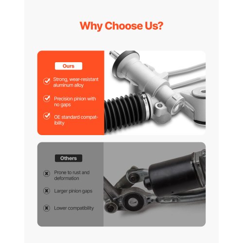 Hydraulic Power Steering Rack and Pinion Fit Silverado 1500 1999-2003 ...