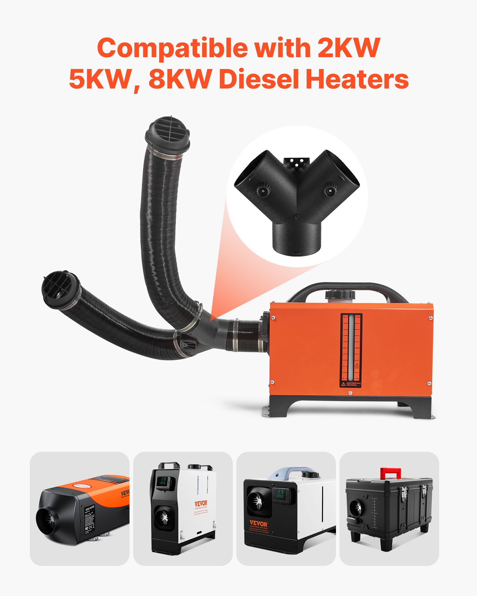 3 Way Connector Radiator VEVOR Diesel Heater Connector, 75mm Diesel Heater Duct Connector ...