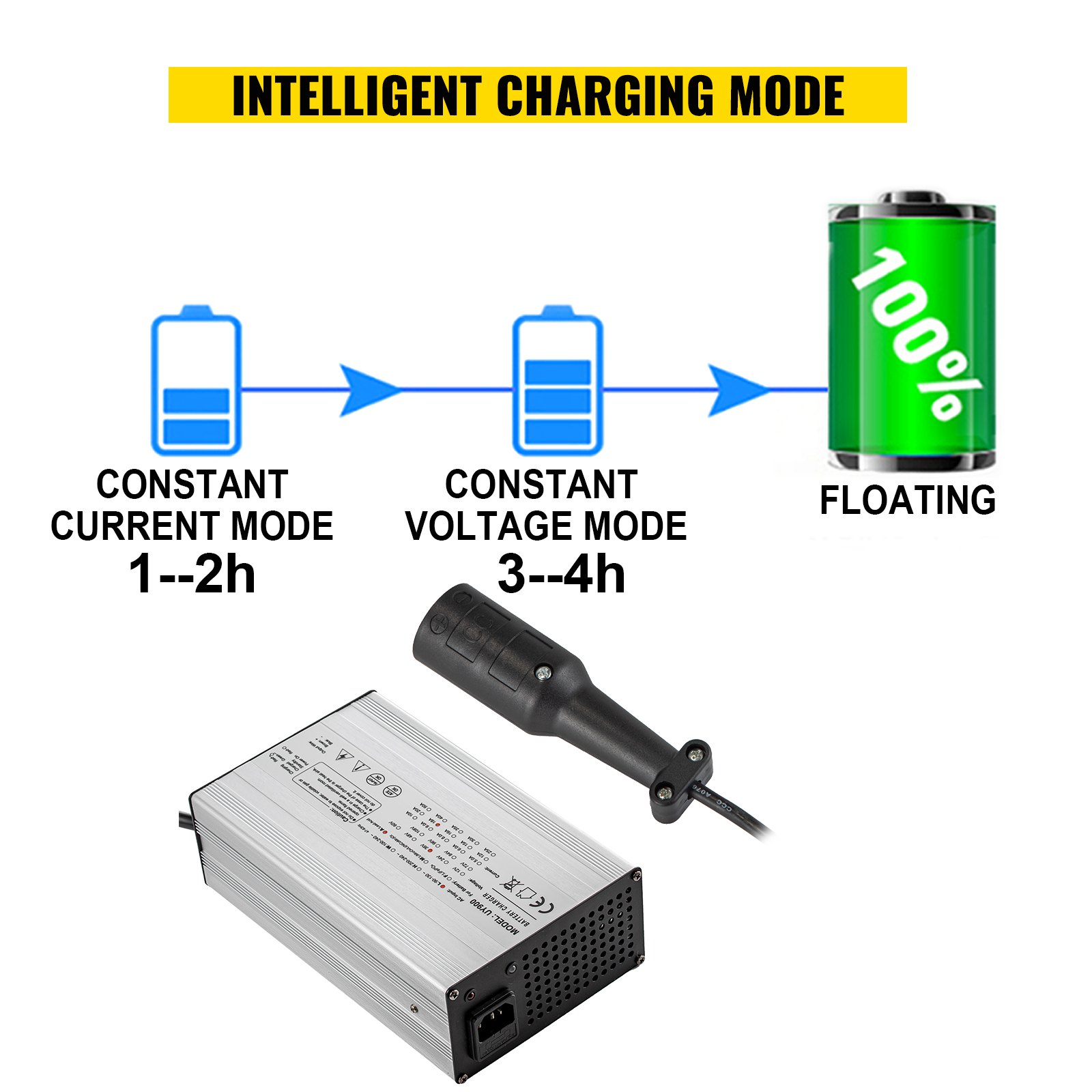 VEVOR Golf Cart Battery Charger 48V Club Car Charger 15A Golf Cart