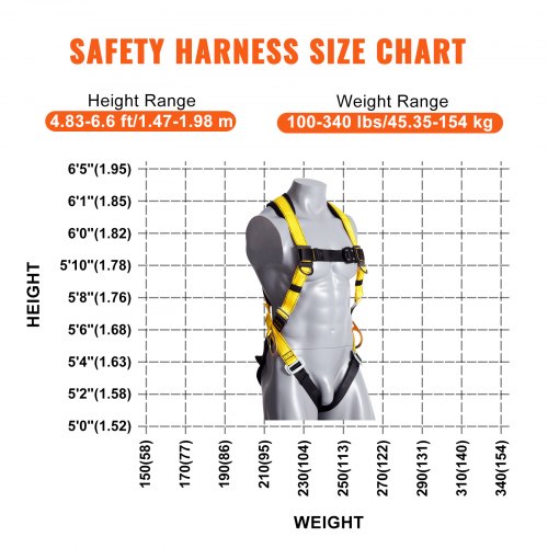 VEVOR Safety Harness, Full Body Harness, Safety Harness Fall