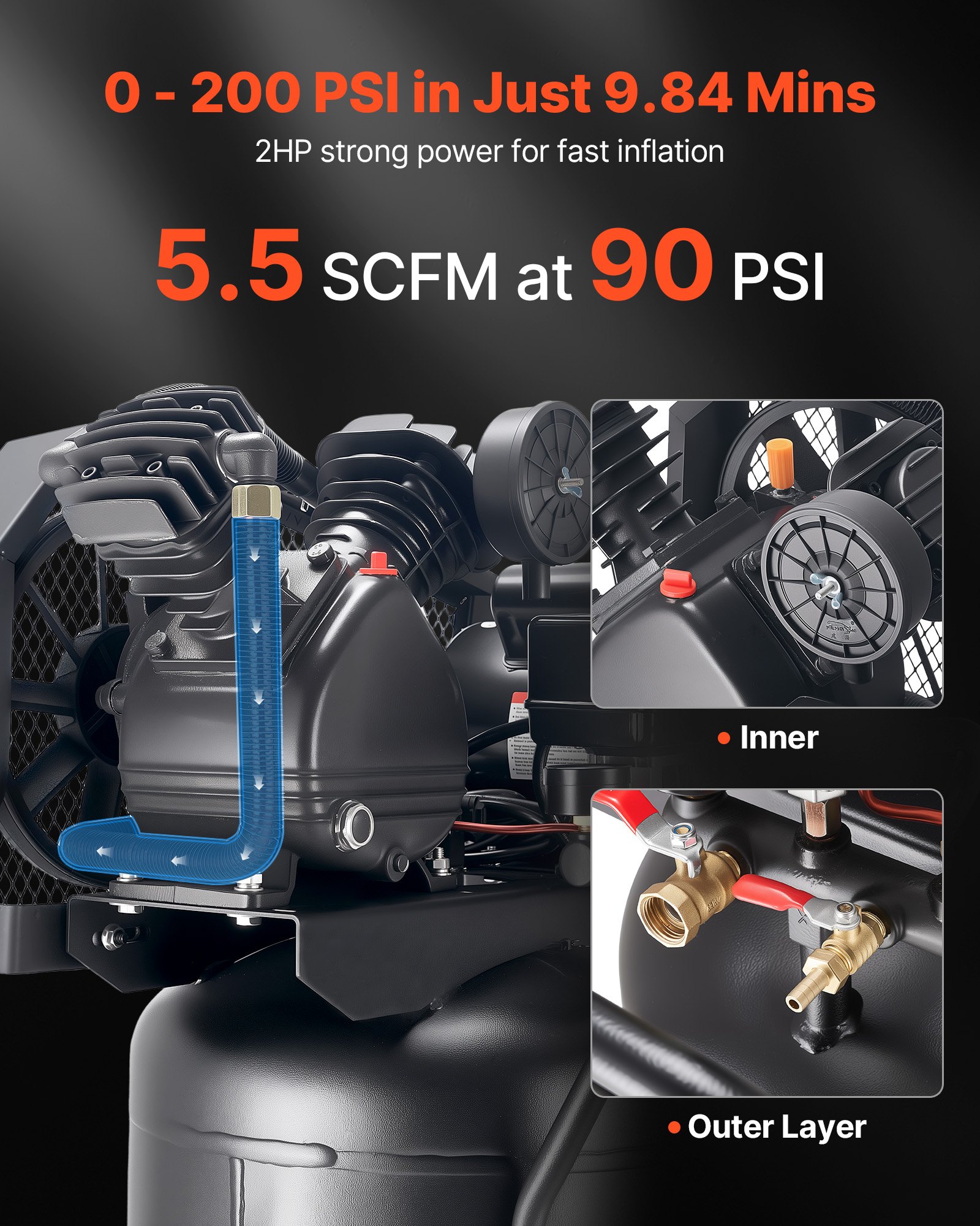 VEVOR 25-Gallon Air Compressor, 2HP 5.5 SCFM at 90PSI, Max 200PSI ...