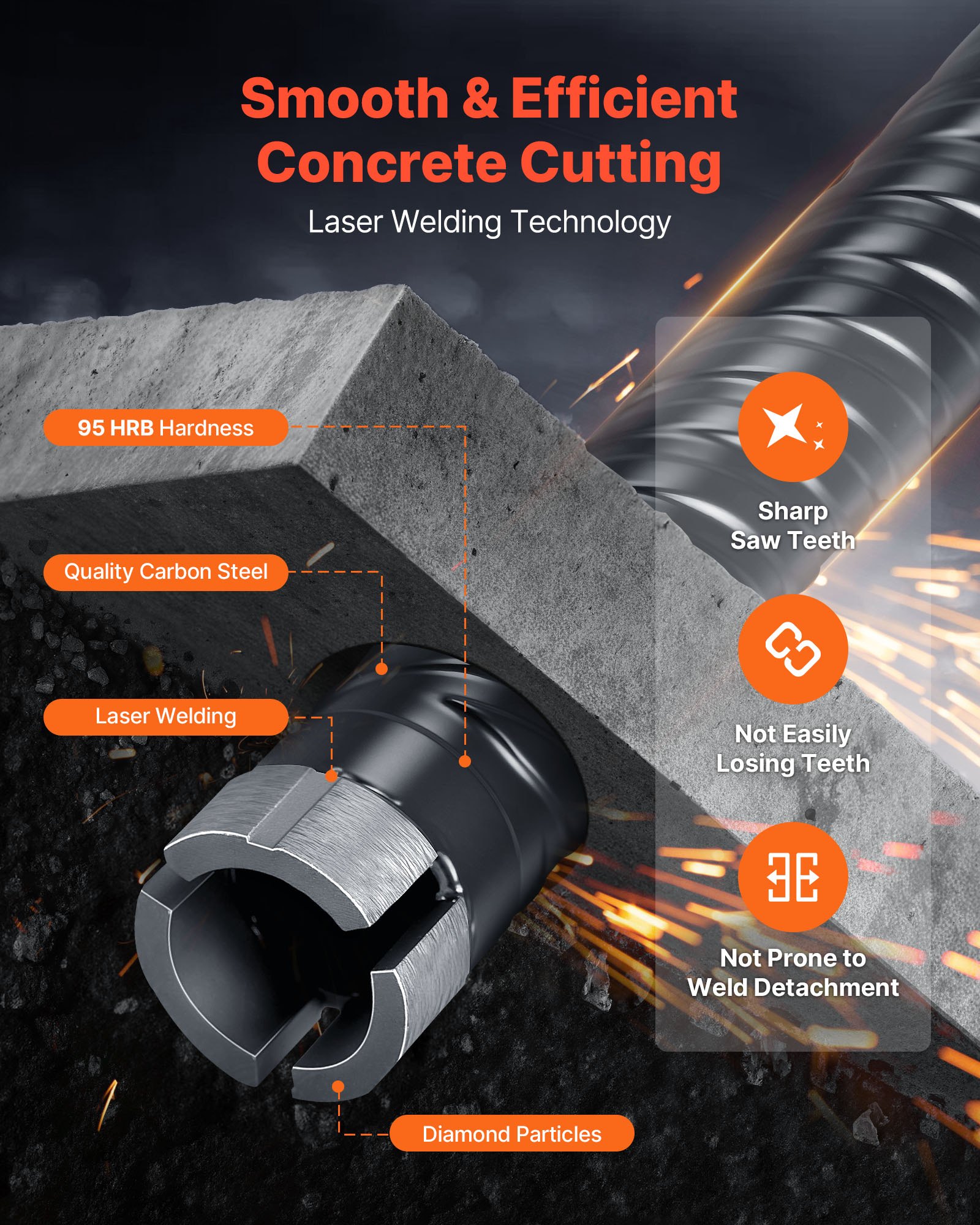 VEVOR 1 Inch Core Drill Bit – 9.5